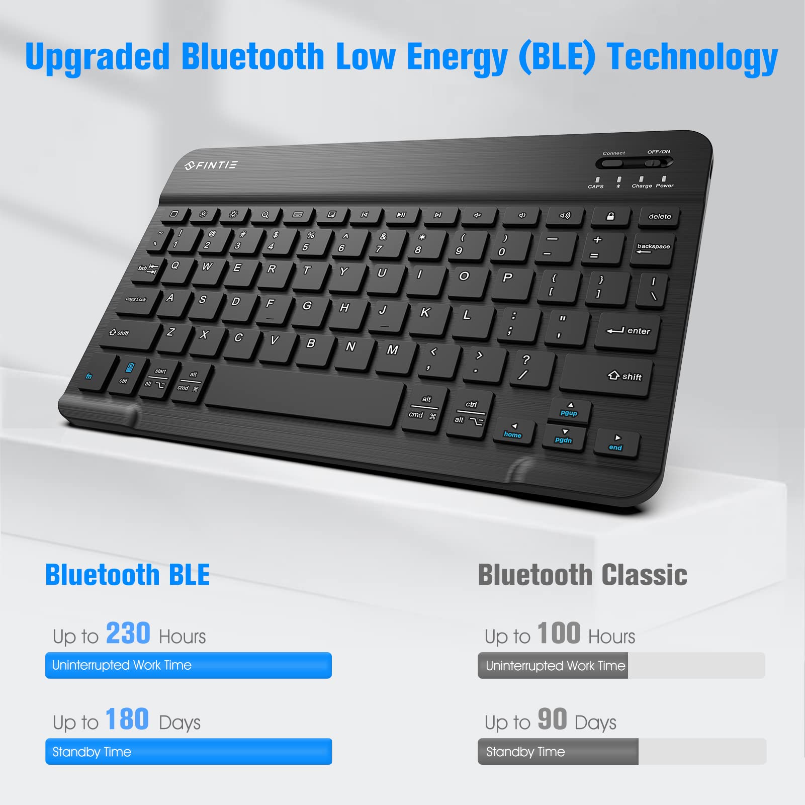 Foto 5 | Funda Con Teclado Fintie Para Ipad De 9ª, 8ª Y 7ª Generación De 10,2 Pulgadas Con Lápiz - Venta Internacional.