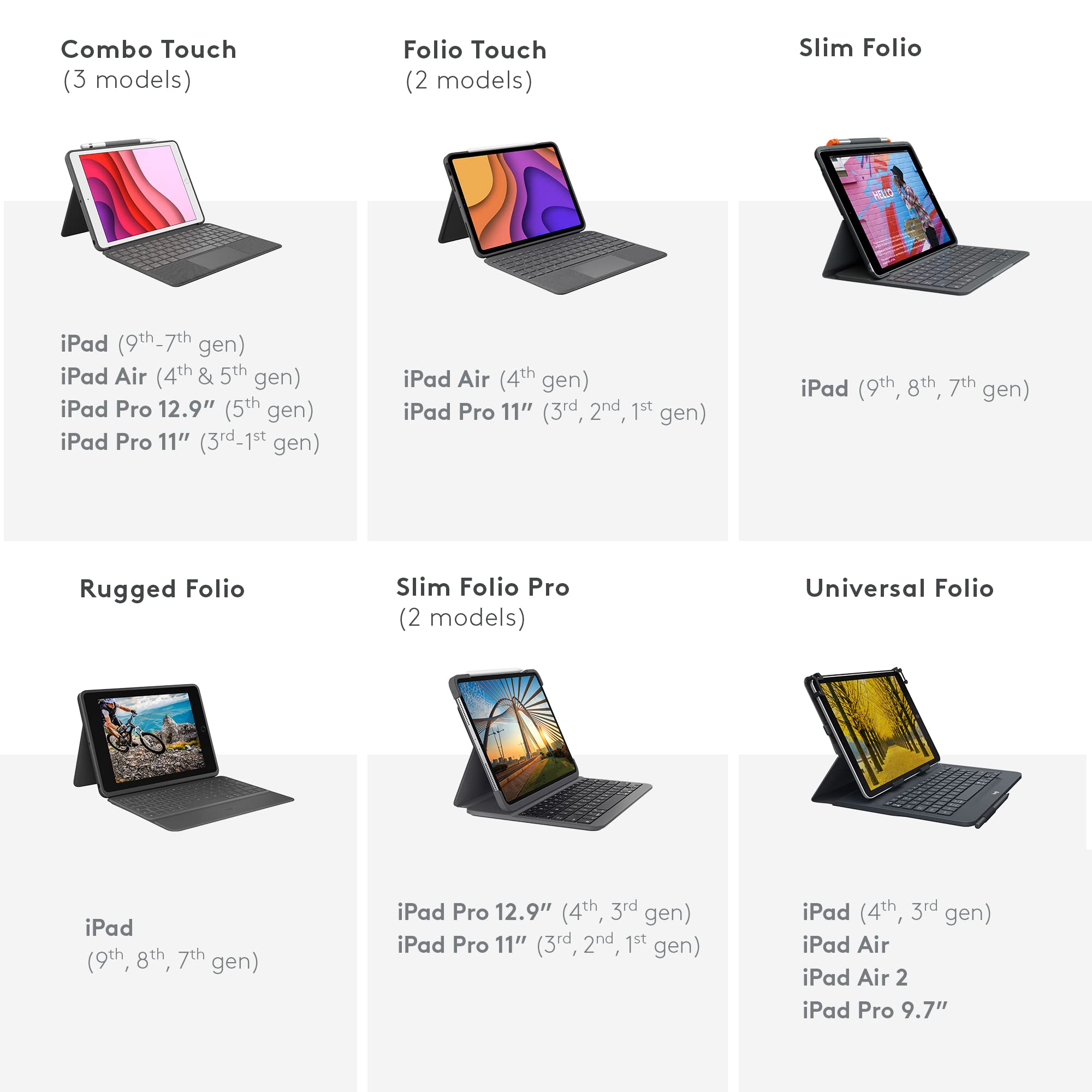Foto 6 pulgar | Funda Con Teclado Logitech Combo Touch Para Ipad 7ª Y 9ª Generación - Venta Internacional.