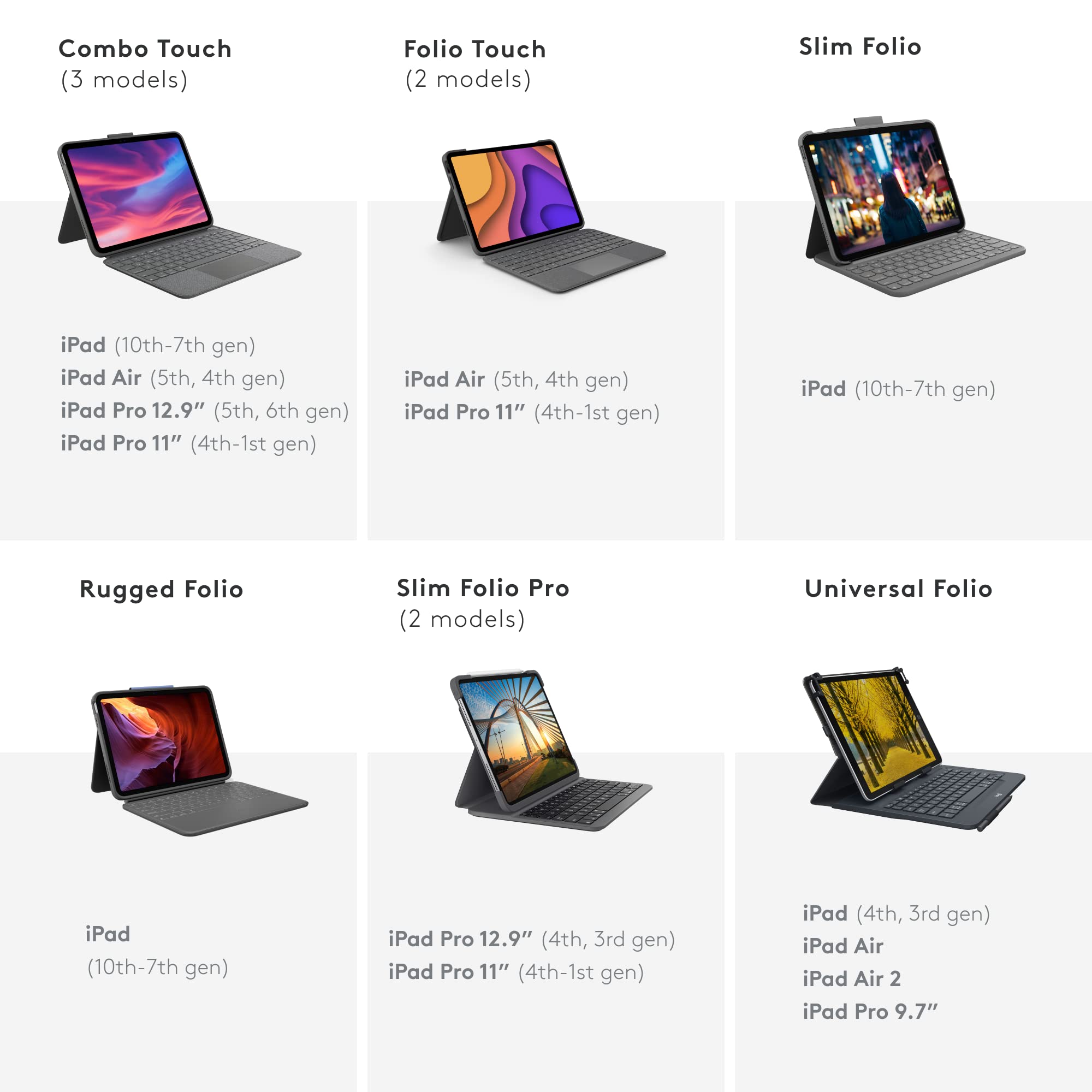 Foto 5 | Funda Con Teclado Logitech Combo Touch Para Ipad Pro 12,9'' (5ª 6ª Generación) - Venta Internacional.