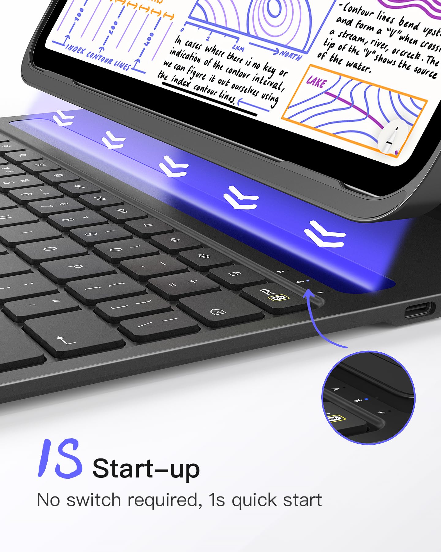 Foto 5 pulgar | Funda Para Ipad Con Teclado Inateck Para Ipad De Décima Y Undécima Generación - Venta Internacional.