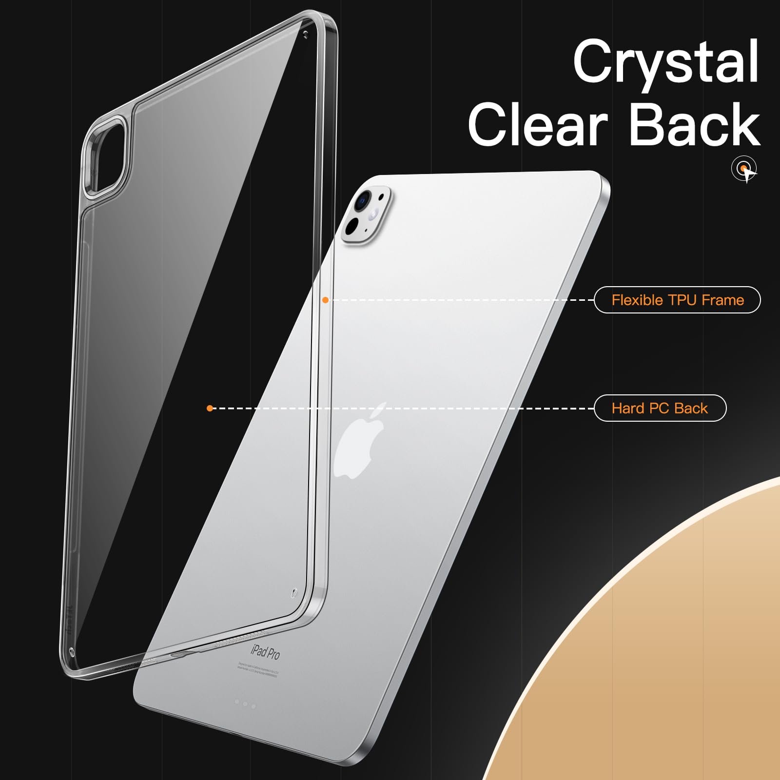 Foto 4 pulgar | Funda Jetech Clear Para Ipad Pro 11 M4 2024 Antiamarilleo - Venta Internacional.