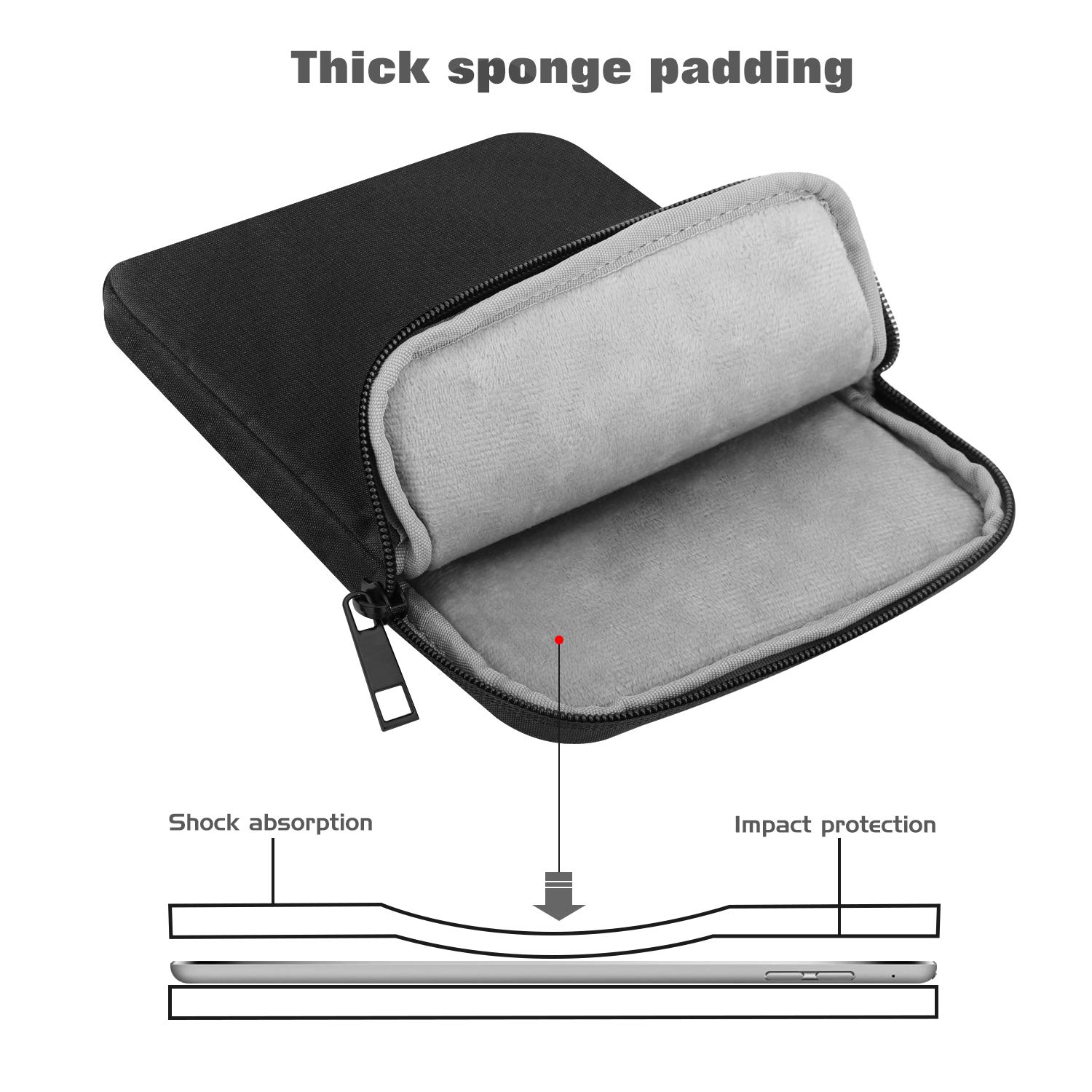 Foto 5 pulgar | Funda Para Tablet Moko De 9 A 11 Pulgadas Para Ipad Air/pro/gen, Color Negro - Venta Internacional.