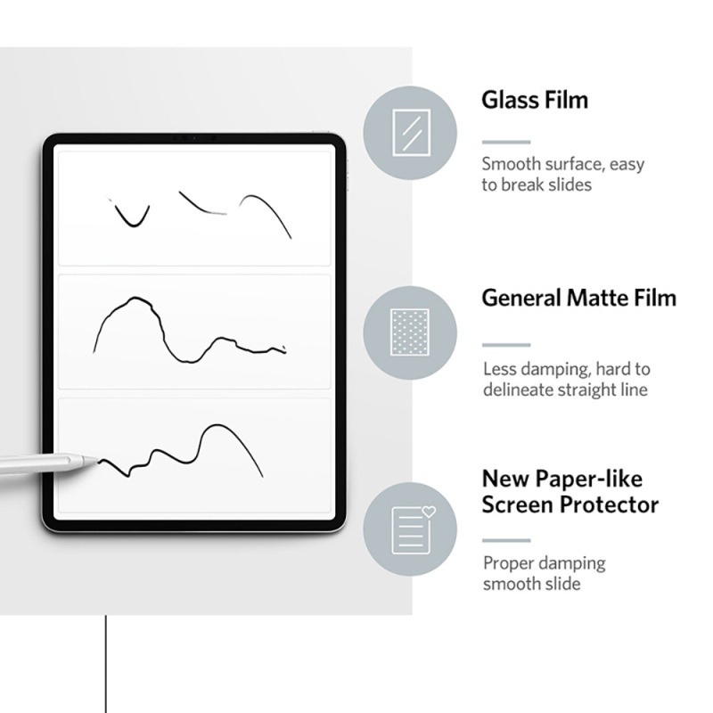 Foto 5 pulgar | Protector De Pantalla Paper Feeling Para Galaxy Tab S7 Fe - Venta Internacional.