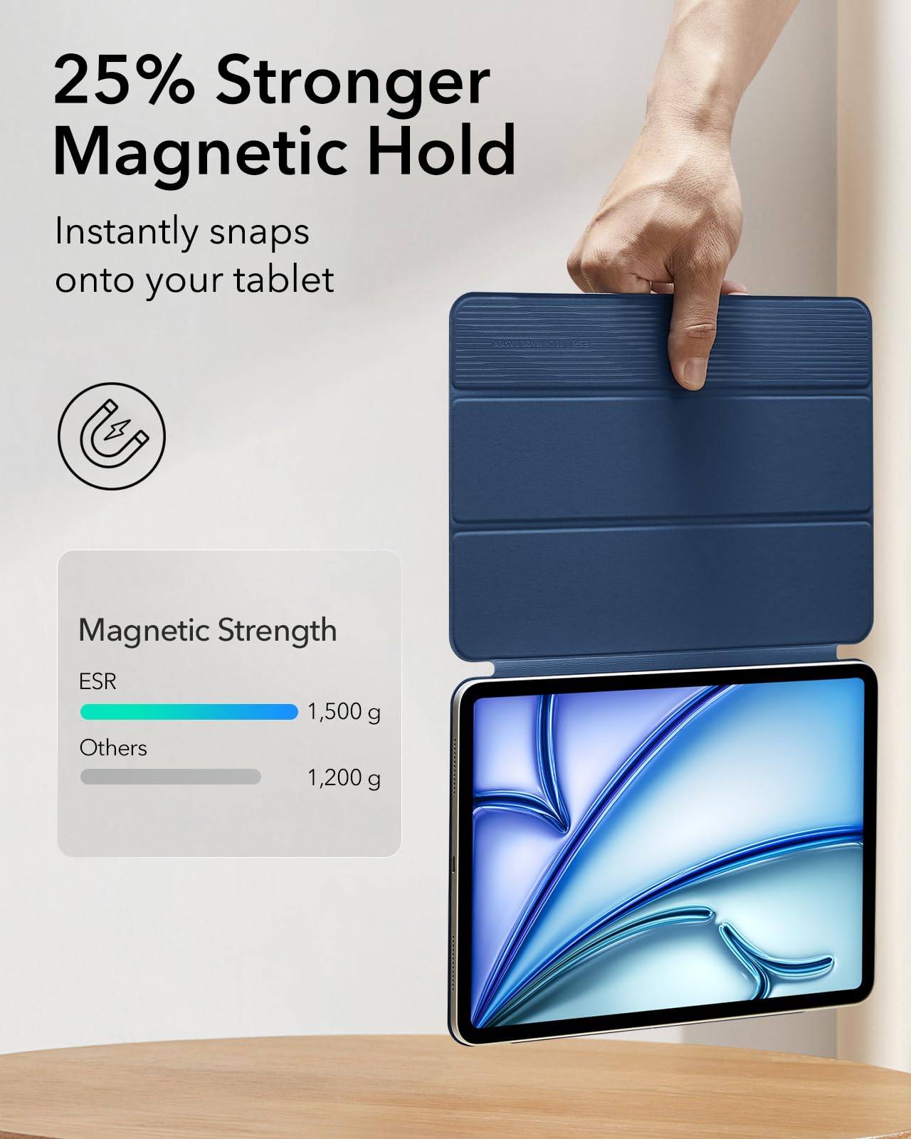 Foto 5 pulgar | Funda Esr Para Ipad Air De 11 Pulgadas (2025/2024) Con Soporte Para Lápices - Venta Internacional.