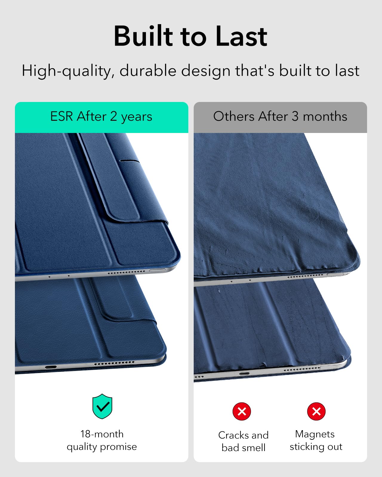 Foto 6 pulgar | Funda Esr Para Ipad Air De 11 Pulgadas (2025/2024) Con Soporte Para Lápices - Venta Internacional.