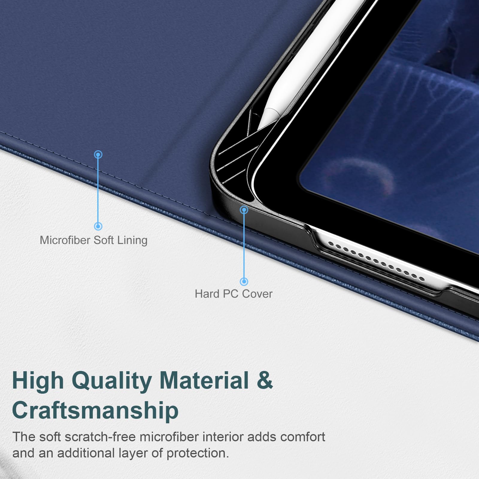 Foto 7 | Funda Fintie Para Ipad 11.ª Generación 11'' Y Ipad 10.9'' Décima Generación - Venta Internacional.