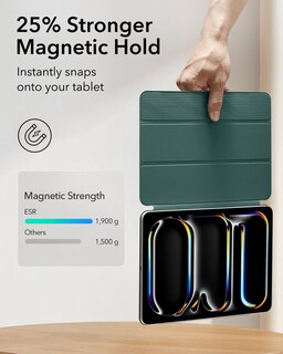 Foto 4 | Funda Esr Rebound Series Para Ipad Pro De 13 Pulgadas (2024), Color Verde - Venta Internacional.