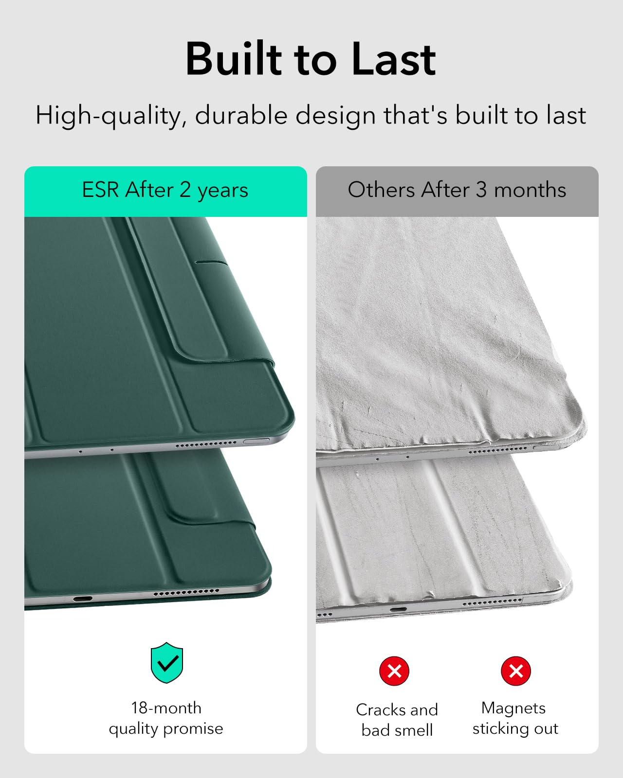 Foto 6 pulgar | Funda Esr Rebound Series Para Ipad Pro De 13 Pulgadas (2024), Color Verde - Venta Internacional.