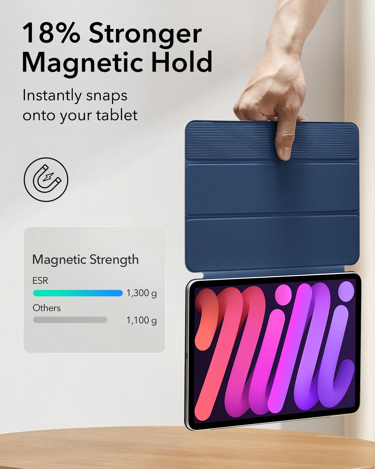 Foto 4 pulgar | Funda Esr Para Ipad Mini 7 A17 Pro, Ipad Mini De 7.ª Y 6.ª Generación, Azul - Venta Internacional.
