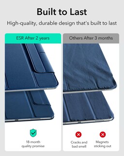 Foto 4 | Funda Esr Para Ipad Mini 7 A17 Pro, Ipad Mini De 7.ª Y 6.ª Generación, Azul - Venta Internacional.