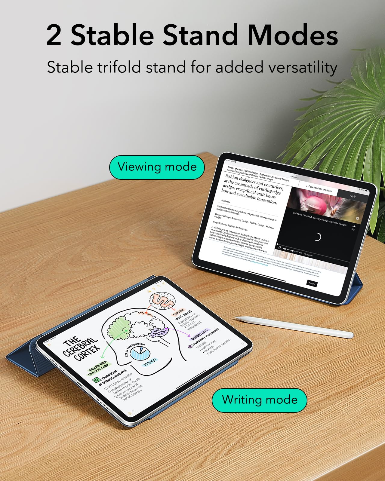 Foto 7 | Funda Esr Para Ipad Mini 7 A17 Pro, Ipad Mini De 7.ª Y 6.ª Generación, Azul - Venta Internacional.