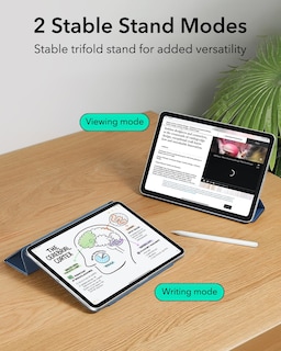 Foto 7 | Funda Esr Para Ipad Mini 7 A17 Pro, Ipad Mini De 7.ª Y 6.ª Generación, Azul - Venta Internacional.