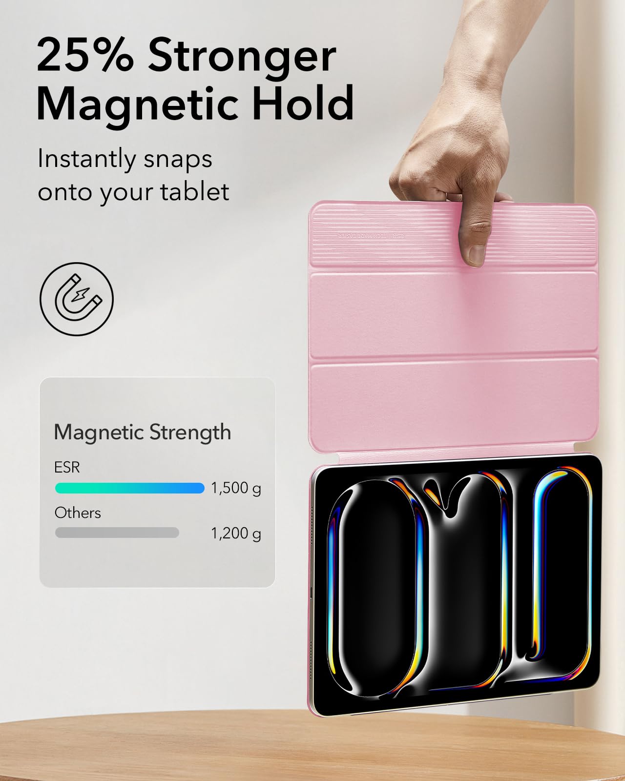 Foto 5 pulgar | Funda Para Ipad Pro 11 Esr Rebound Series Con Accesorio Magnético - Venta Internacional.