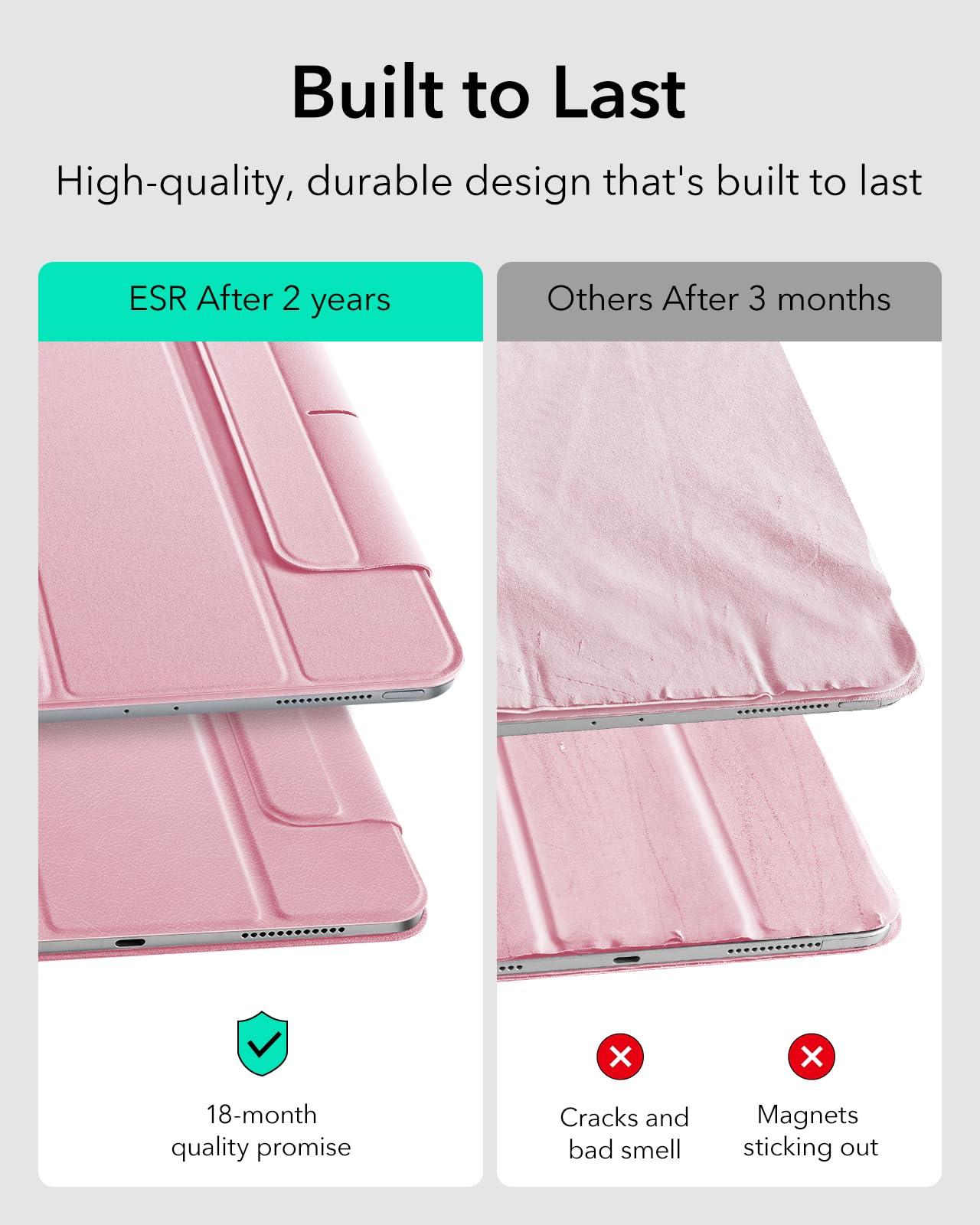 Foto 6 pulgar | Funda Esr Para Ipad Air De 13 Pulgadas (2025/2024) Y Ipad Pro De 12,9 Pulgadas - Venta Internacional.