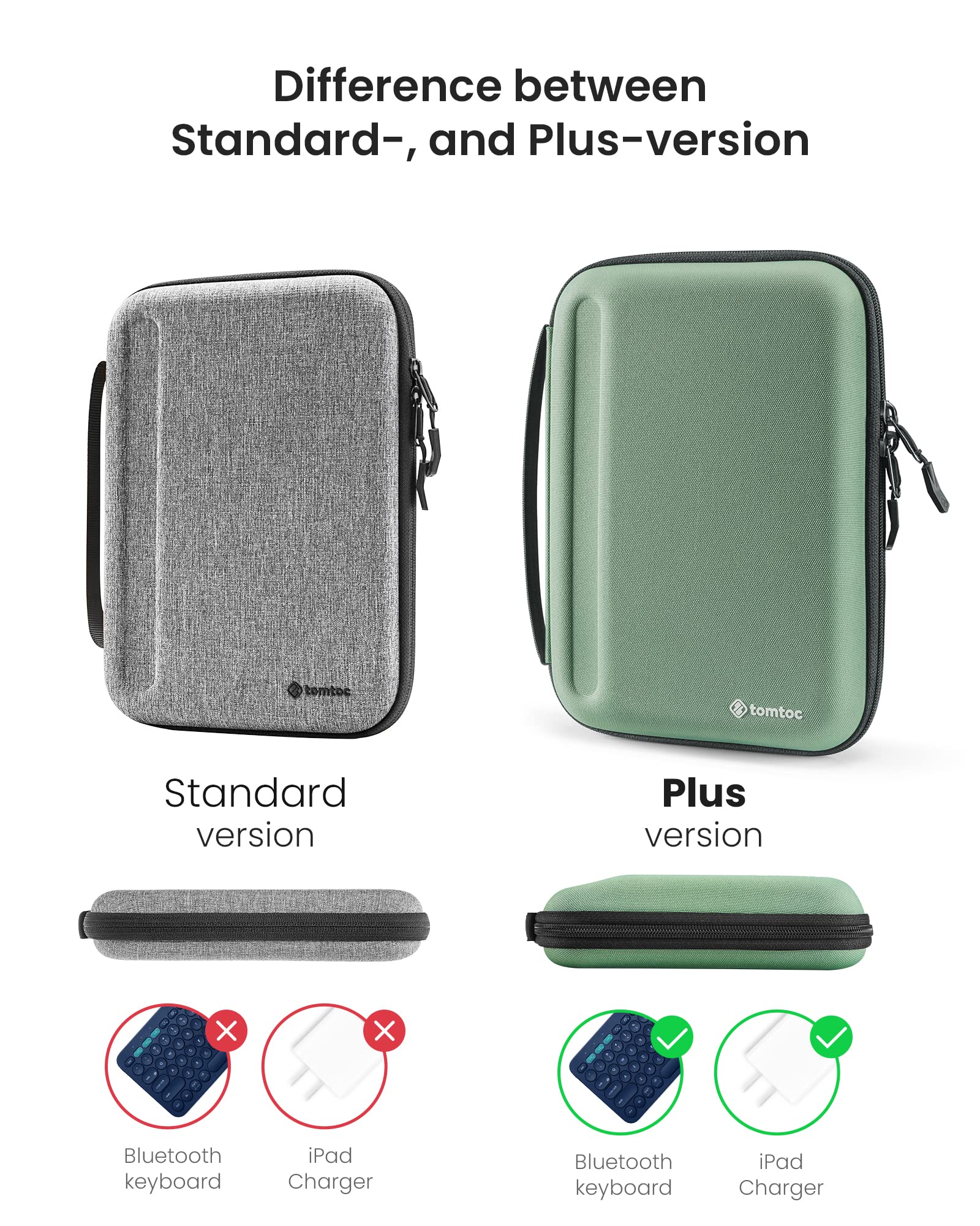 Foto 7 pulgar | Funda Portfolio Tomtoc Para Ipad Pro De 11 Pulgadas Y Ipad Air De 10,9 Pulgadas - Venta Internacional.