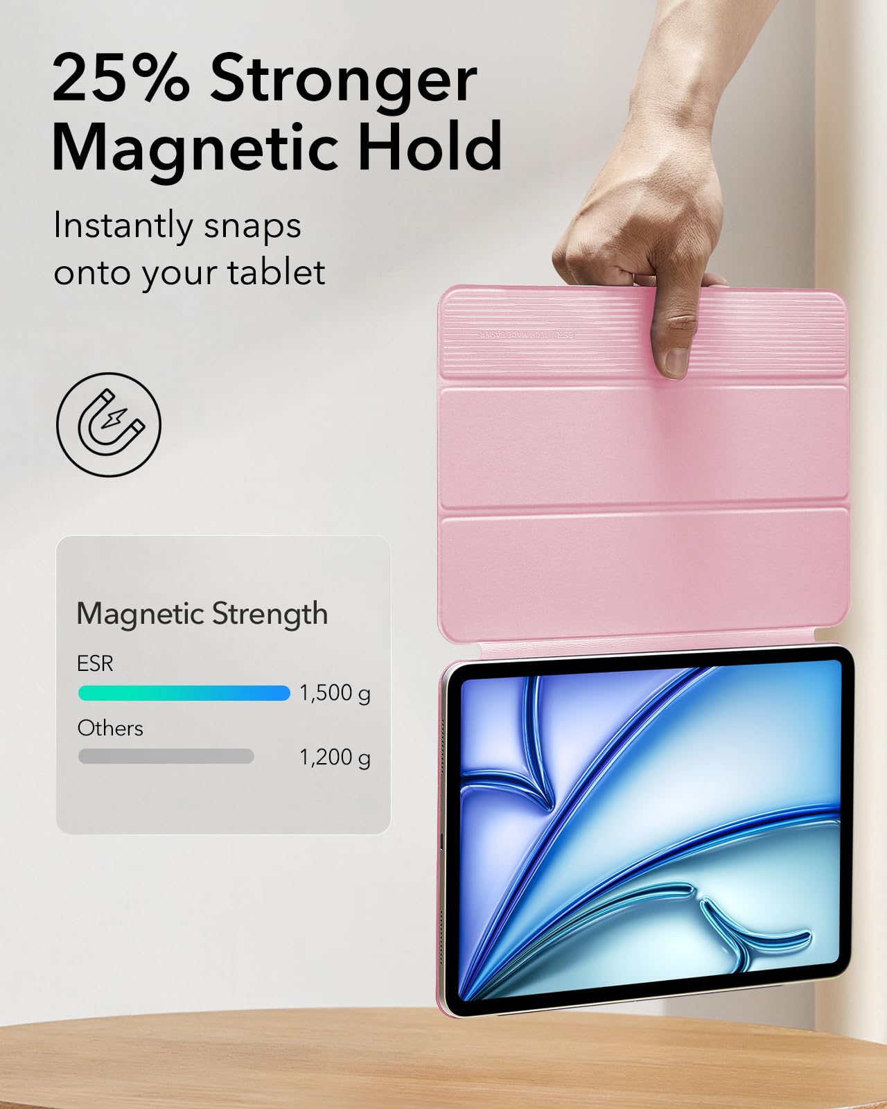 Foto 5 pulgar | Funda Esr Para Ipad Air 11 Pulgadas M3/m2 (2025/2024) Rosa - Venta Internacional.