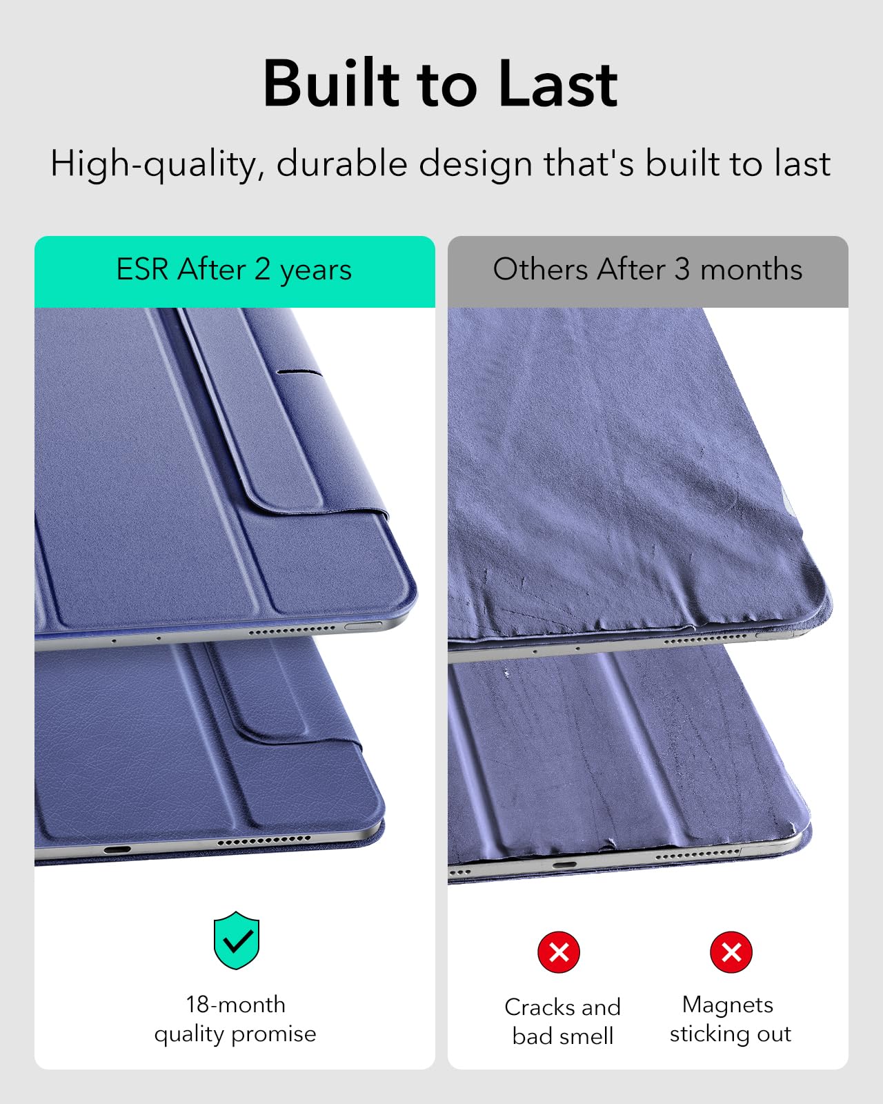 Foto 6 pulgar | Funda Esr Rebound Series Para Ipad Pro De 11 Pulgadas (5.ª Generación, 2024) - Venta Internacional.