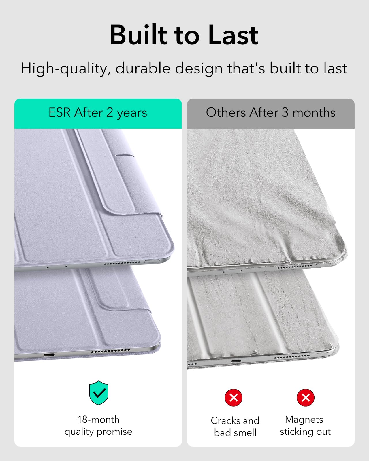 Foto 6 pulgar | Funda Esr Para Ipad Air M3/m2 De 11 Pulgadas (2025/2024), Color Morado Claro - Venta Internacional.