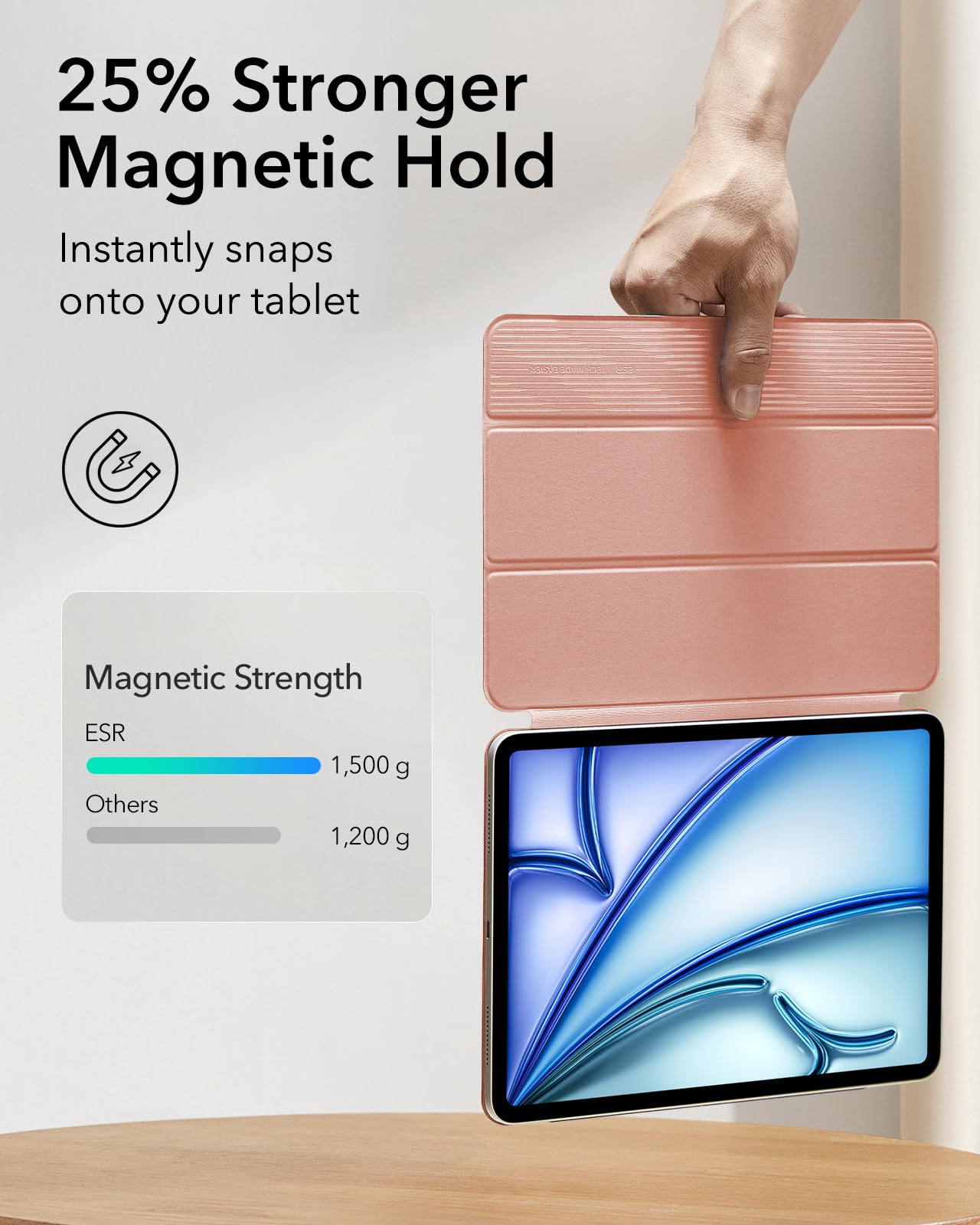 Foto 5 pulgar | Funda Esr Para Ipad Air M3/m2 De 11 Pulgadas (2025/2024), Color Oro Rosa - Venta Internacional.