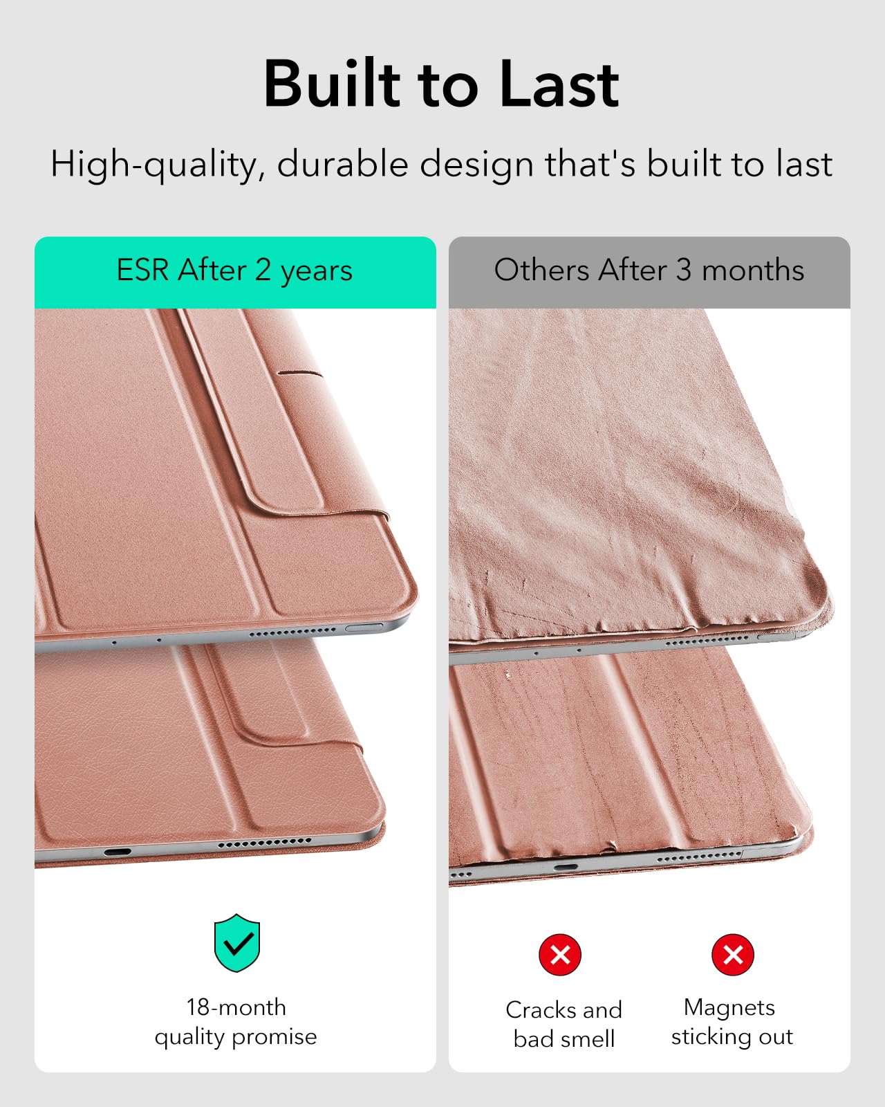 Foto 6 pulgar | Funda Esr Para Ipad Air M3/m2 De 11 Pulgadas (2025/2024), Color Oro Rosa - Venta Internacional.