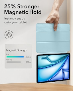 Foto 4 | Funda Esr Para Ipad Air M3/m2 De 11 Pulgadas (2025/2024), Color Azul Claro - Venta Internacional.