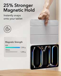 Foto 4 | Funda Esr Rebound Series Para Ipad Pro 11 2024 (5ª Generación), Color Blanco - Venta Internacional.