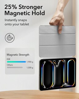 Foto 4 | Funda Esr Rebound Series Para Ipad Pro De 13 Pulgadas (2024), Color Gris - Venta Internacional.