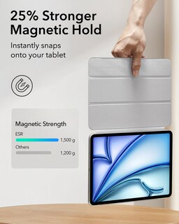 Foto 4 | Funda Esr Para Ipad Air M3/m2 De 11 Pulgadas (2025/2024), Color Blanco - Venta Internacional.