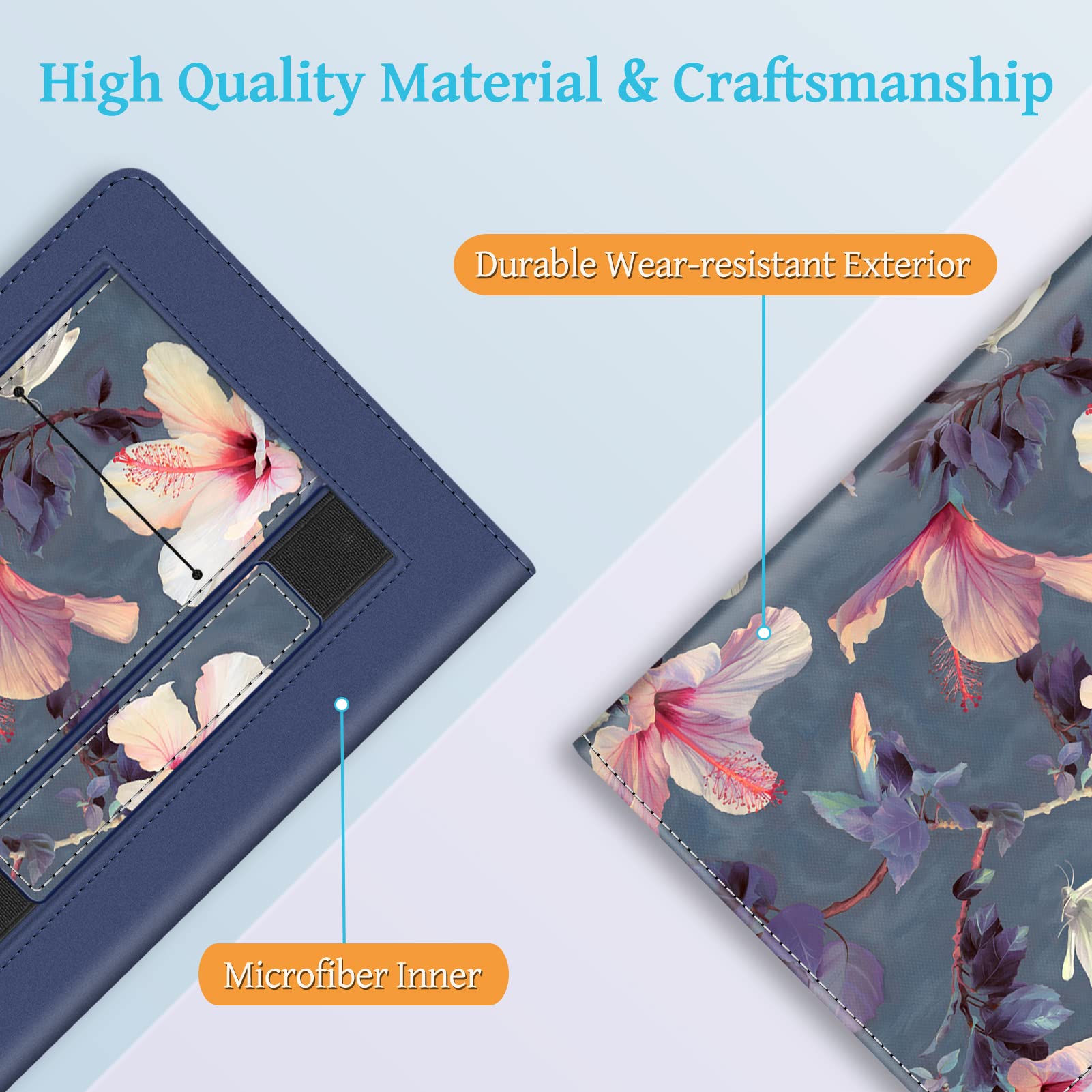 Foto 7 | Funda Fintie Con Soporte Para Kindle Paperwhite De 6,8 Pulgadas (11.ª Generación) - Venta Internacional.