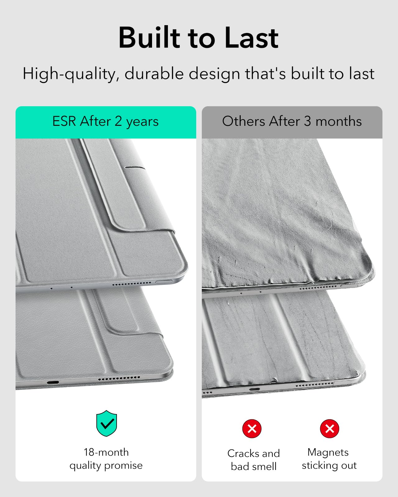 Foto 6 pulgar | Funda Esr Rebound Series Para Ipad Air 13 Y Ipad Pro 12.9 Gris - Venta Internacional.
