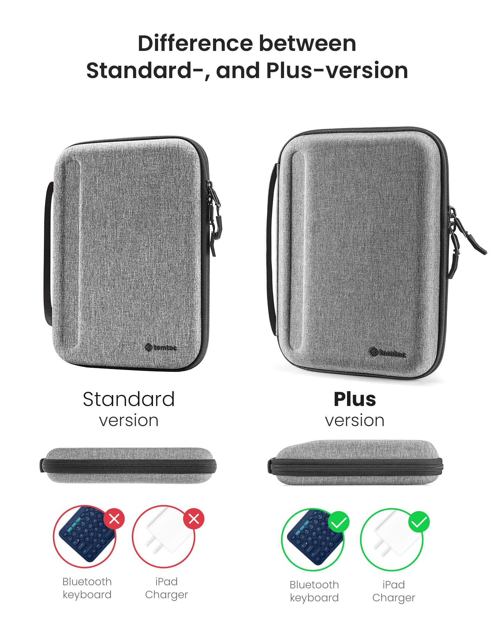Foto 7 pulgar | Funda Portfolio Tomtoc Para Ipad Pro De 11 Pulgadas Y Ipad Air De 10,9 Pulgadas - Venta Internacional.