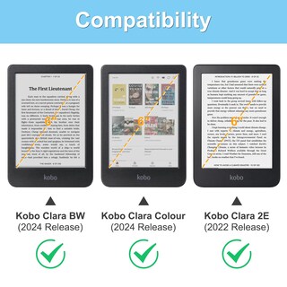 Foto 2 | Funda Fintie para Tablet Kobo Clara 6 pulgadas-Venta Internacional