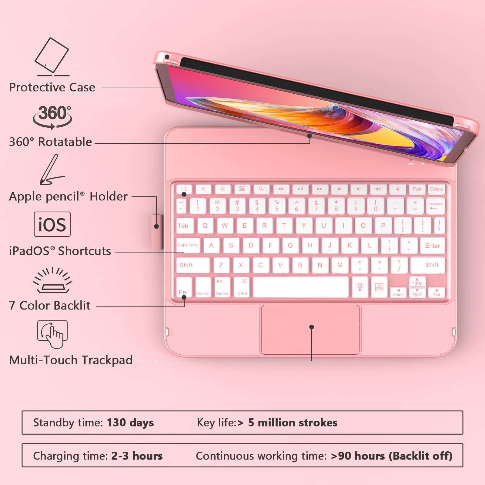 Foto 4 pulgar | Funda Con Teclado Hotlife Para Ipad De 11ª Y 10ª Generación De 10,9 Pulgadas - Venta Internacional.