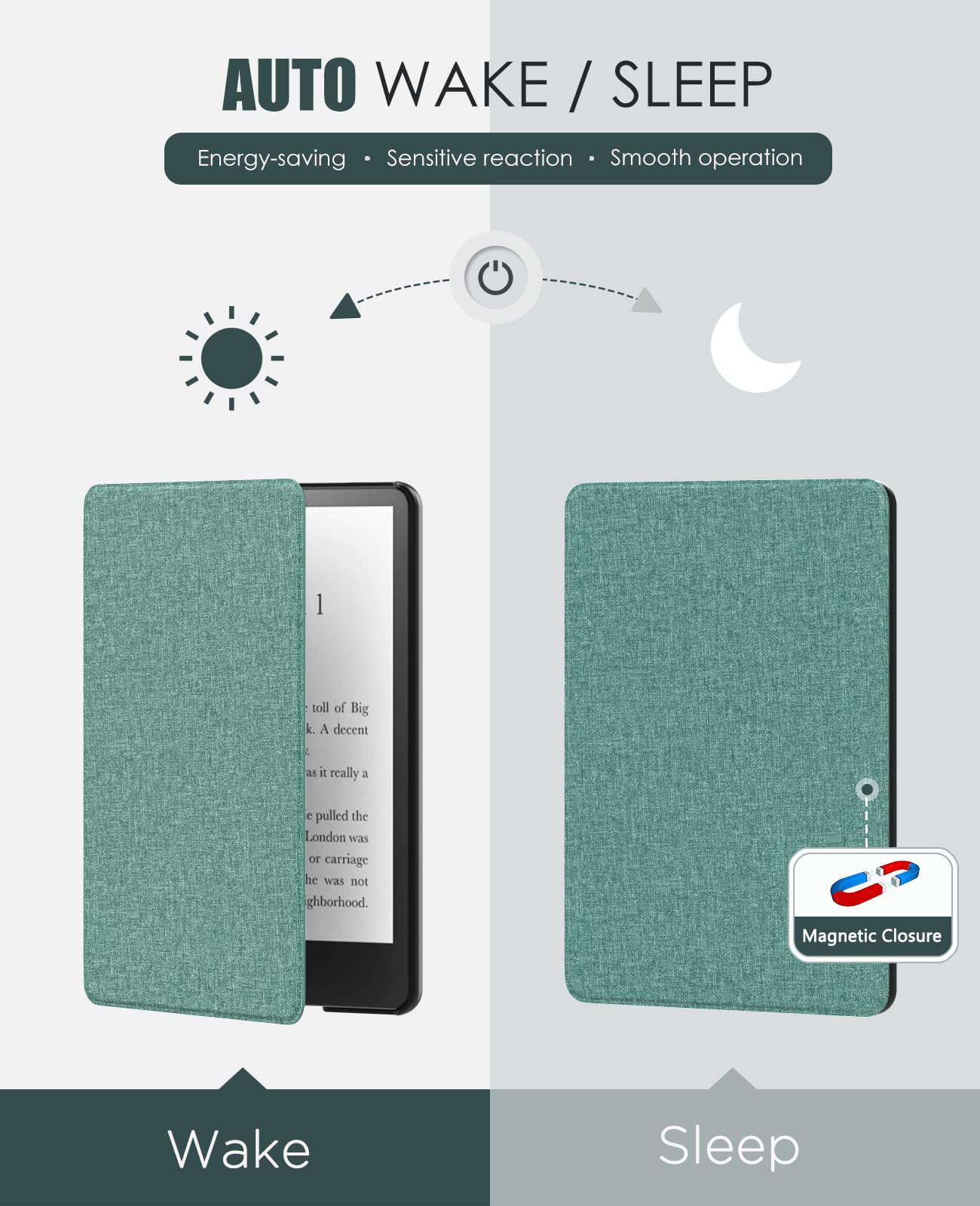 Foto 6 pulgar | Funda Moko Para Kindle Paperwhite 2021 De 6,8 Pulgadas Con Función De Encendido Y Apagado Automáticos - Venta Inte