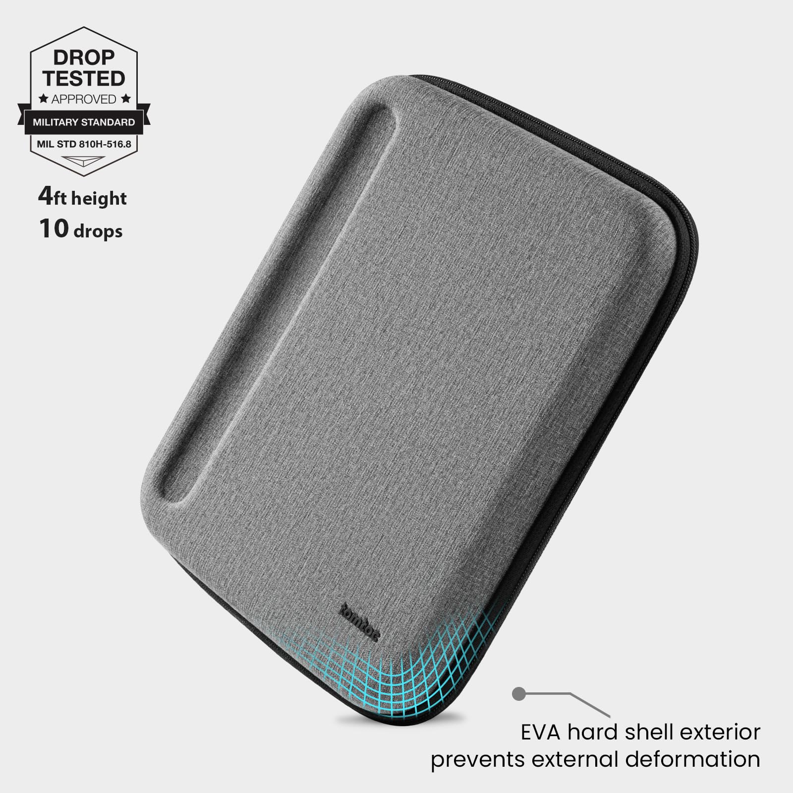 Foto 3 | Funda Portfolio Tomtoc Para Ipad Pro 13 Pulgadas M4 2024 Y Ipad Air M2 - Venta Internacional.