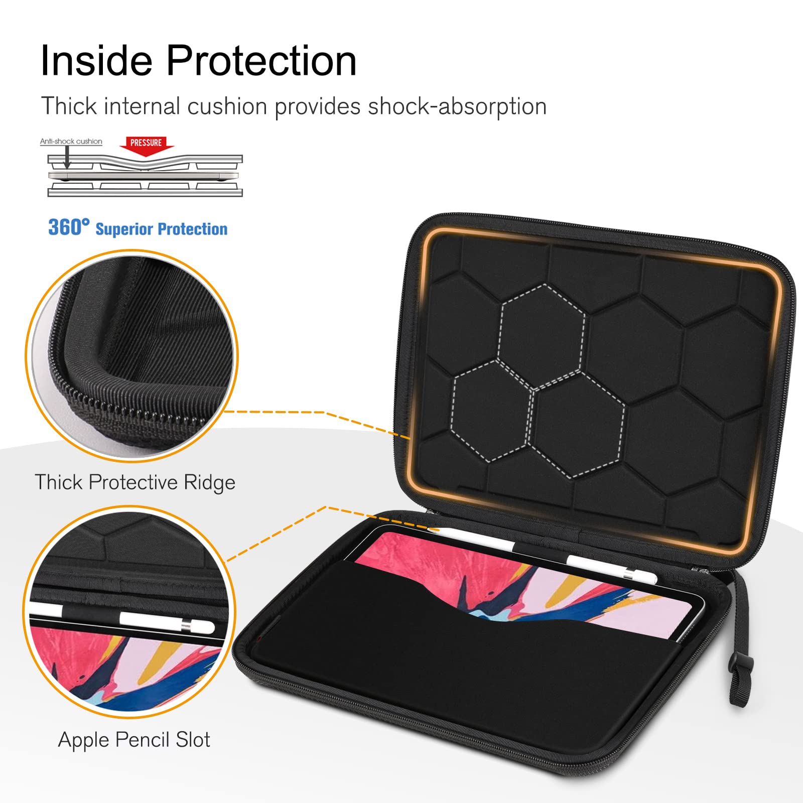 Foto 4 | Funda Rígida Para Tableta Finpac Para Ipad Air/pro De 11 Pulgadas - Venta Internacional.