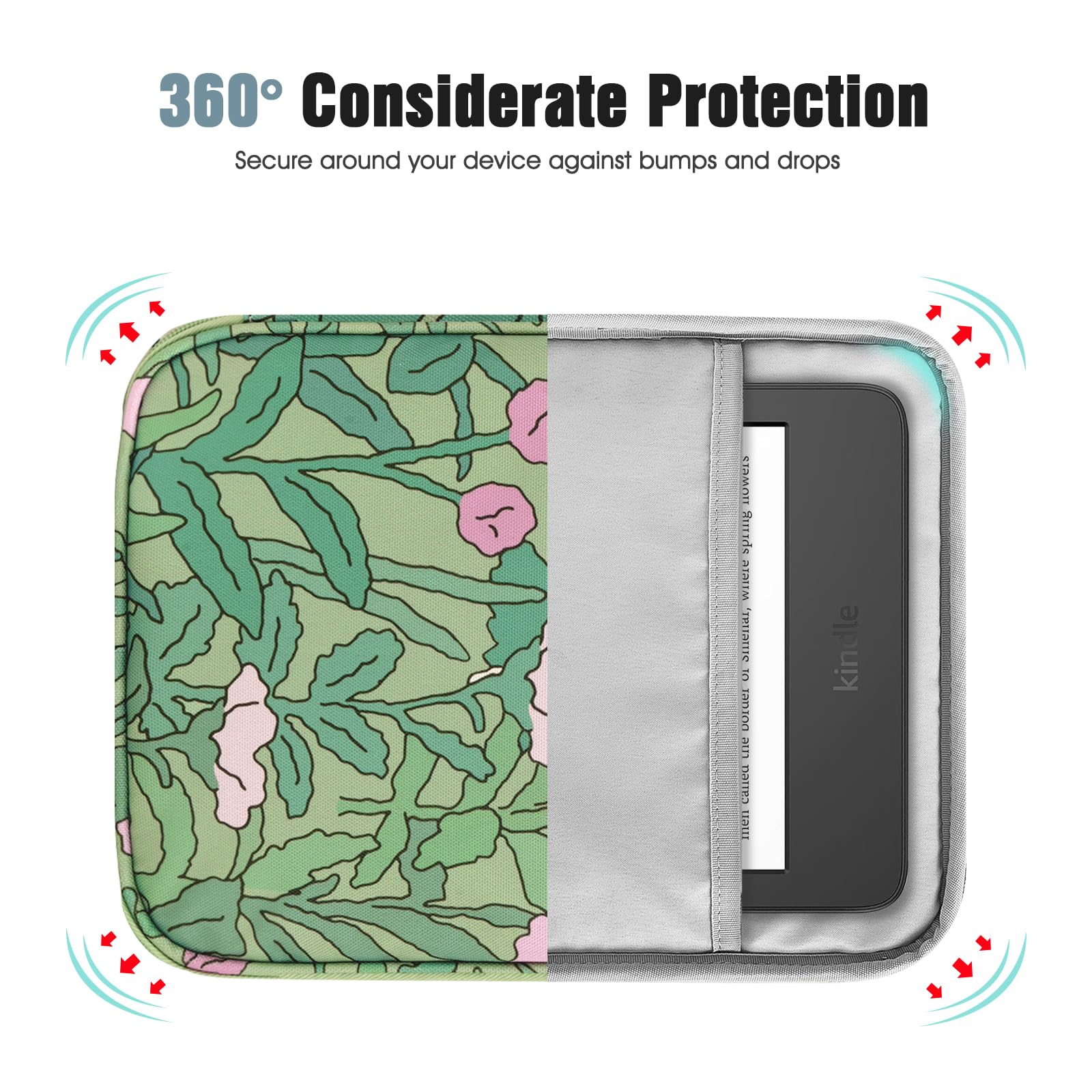 Foto 5 pulgar | Funda Para Tablet Timovo Para Kindle Paperwhite De 6 A 7 Pulgadas  Color Verde - Venta Internacional.
