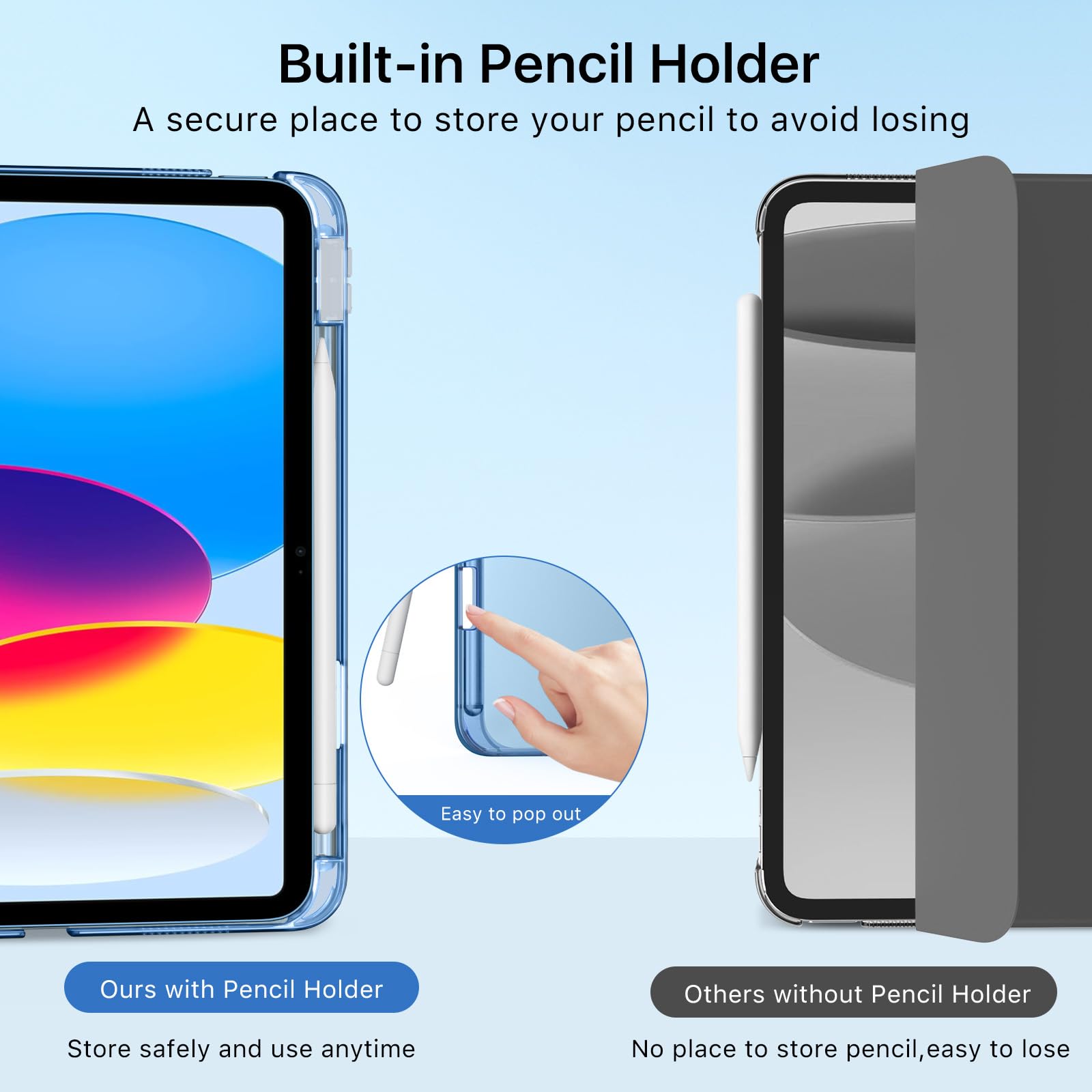 Foto 7 pulgar | Funda Moko Para Ipad 11.ª Generación  11 Pulgadas  2025 Y 10.ª Generación  10.9 Pulgadas - Venta Internacional.