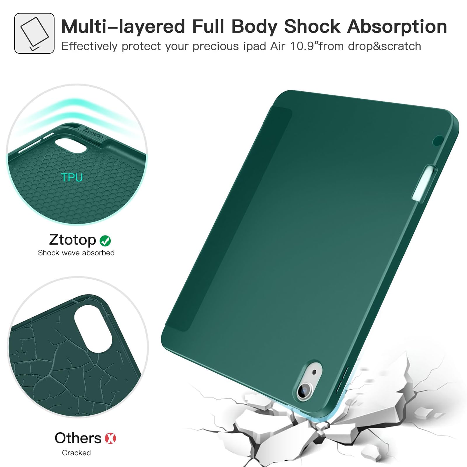 Foto 8 pulgar | Funda Ztotopfundas Para Ipad Air De 11 Pulgadas Y Ipad Pro De 11 Pulgadas - Venta Internacional.