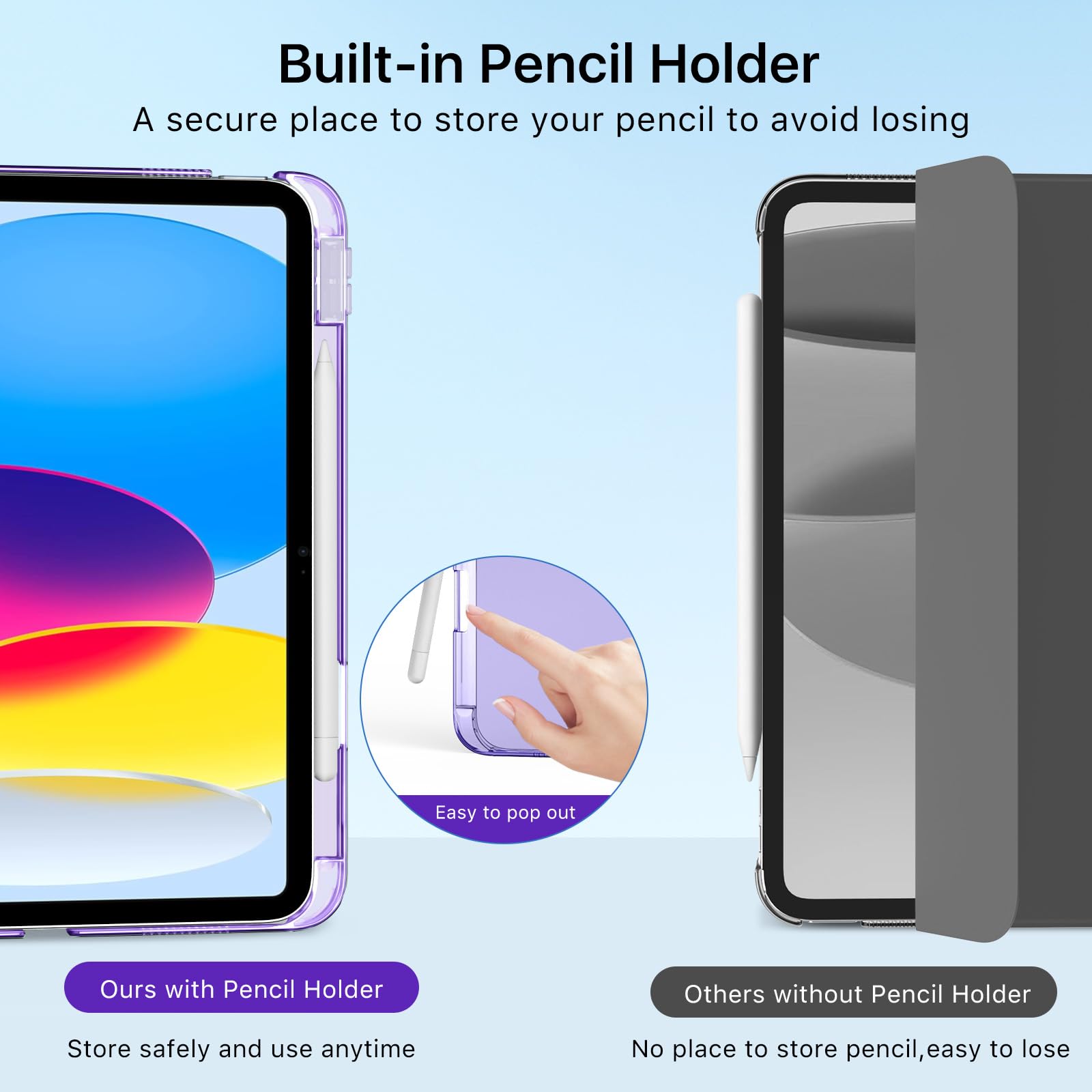 Foto 6 | Funda Moko Para Ipad 11.ª Generación  11 Pulgadas  2025 Y 10.ª Generación  10.9 Pulgadas - Venta Internacional.