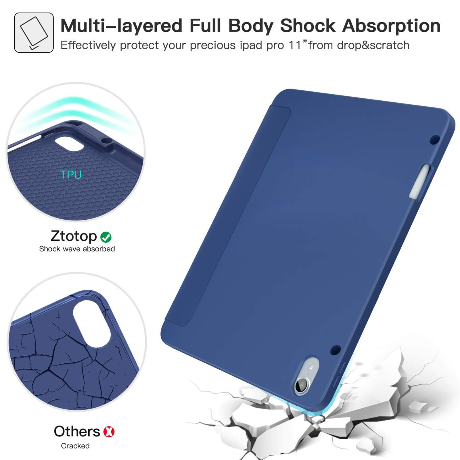 Foto 7 | Funda Ztotopfundas Para Ipad Pro 12.9 3.ª Generación 2018/ipad Air 13 - Venta Internacional.