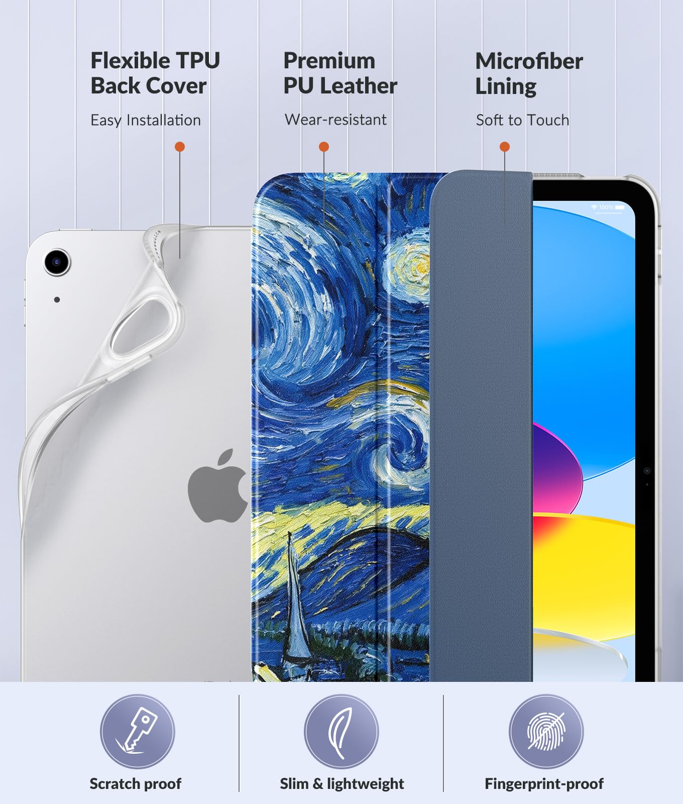 Foto 5 pulgar | Funda Moko Para El Nuevo Ipad De 11.ª Y 10.ª Generación Con Carcasa Trasera De Tpu - Venta Internacional.