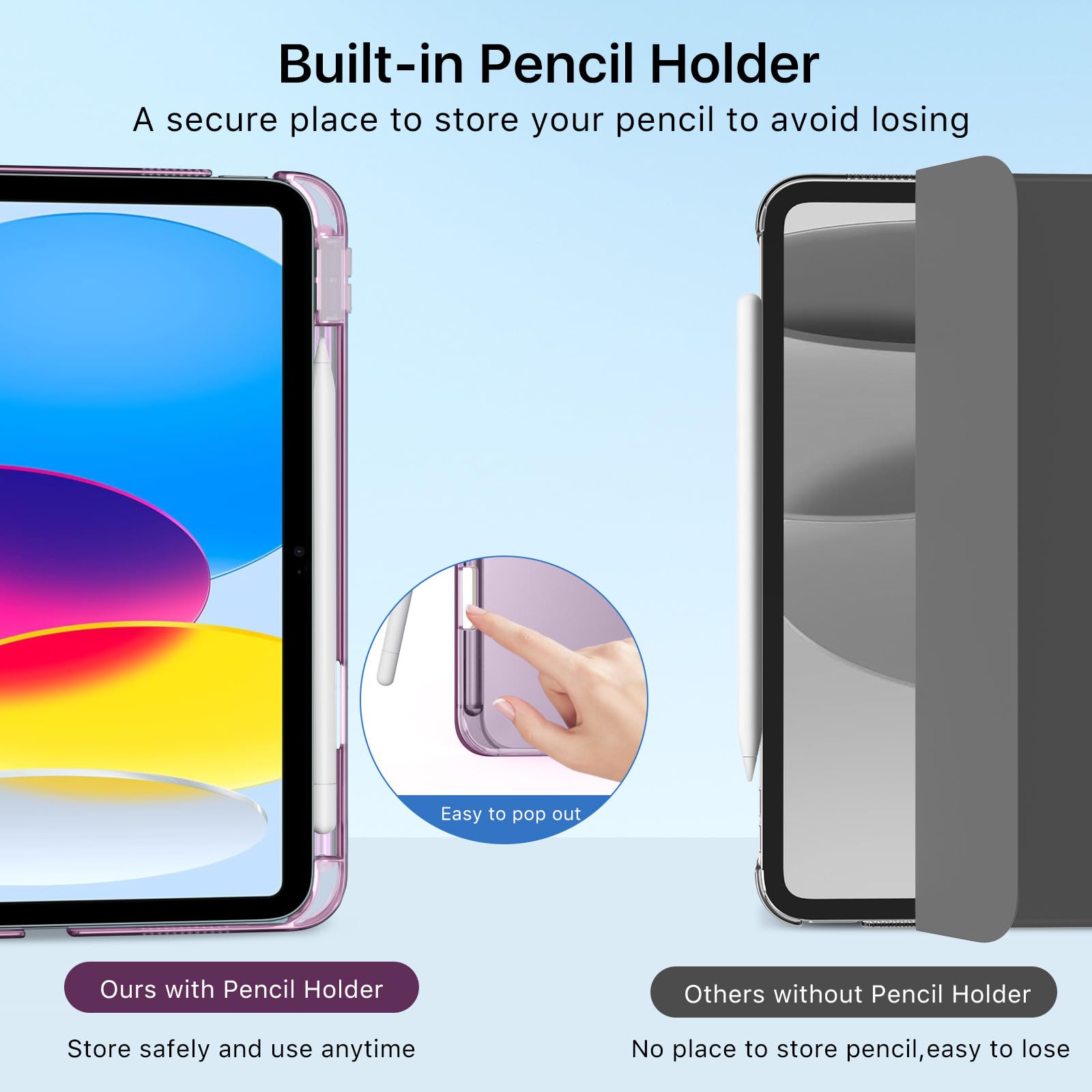 Foto 6 | Funda Moko Para Ipad 11.ª Generación  11 Pulgadas  2025 Y 10.ª Generación  10.9 Pulgadas - Venta Internacional.
