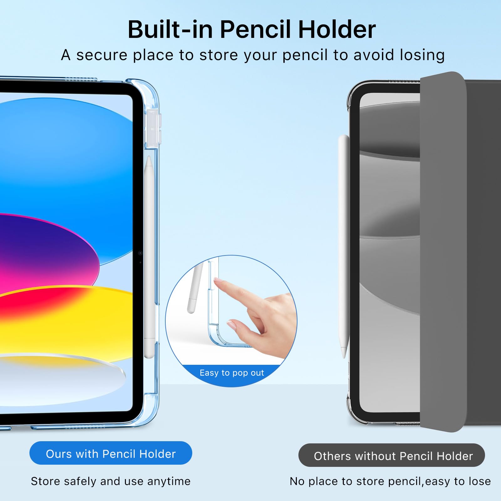 Foto 7 pulgar | Funda Moko Para Ipad 11.ª Generación  11 Pulgadas  2025 Y 10.ª Generación  10.9 Pulgadas - Venta Internacional.