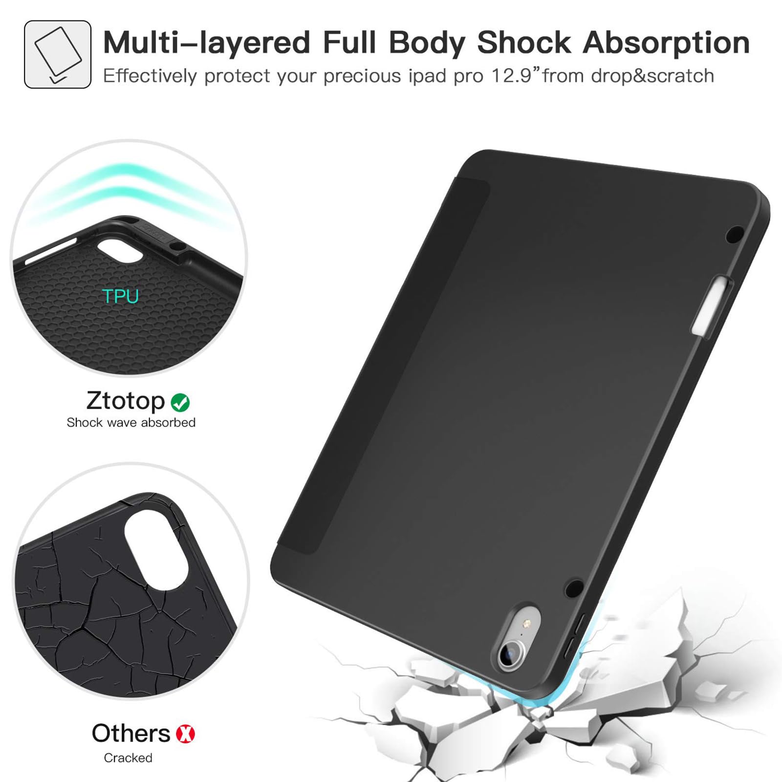 Foto 8 pulgar | Funda Ztotopfundas Para Ipad Air De 13 Pulgadas/ipad Pro De 12 9 Pulgadas - Venta Internacional.