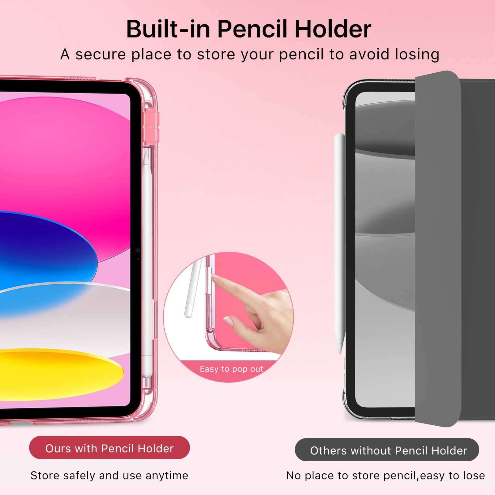 Foto 6 | Funda Moko Para Ipad 11.ª Generación  11 Pulgadas  2025 Y 10.ª Generación  10.9 Pulgadas - Venta Internacional.