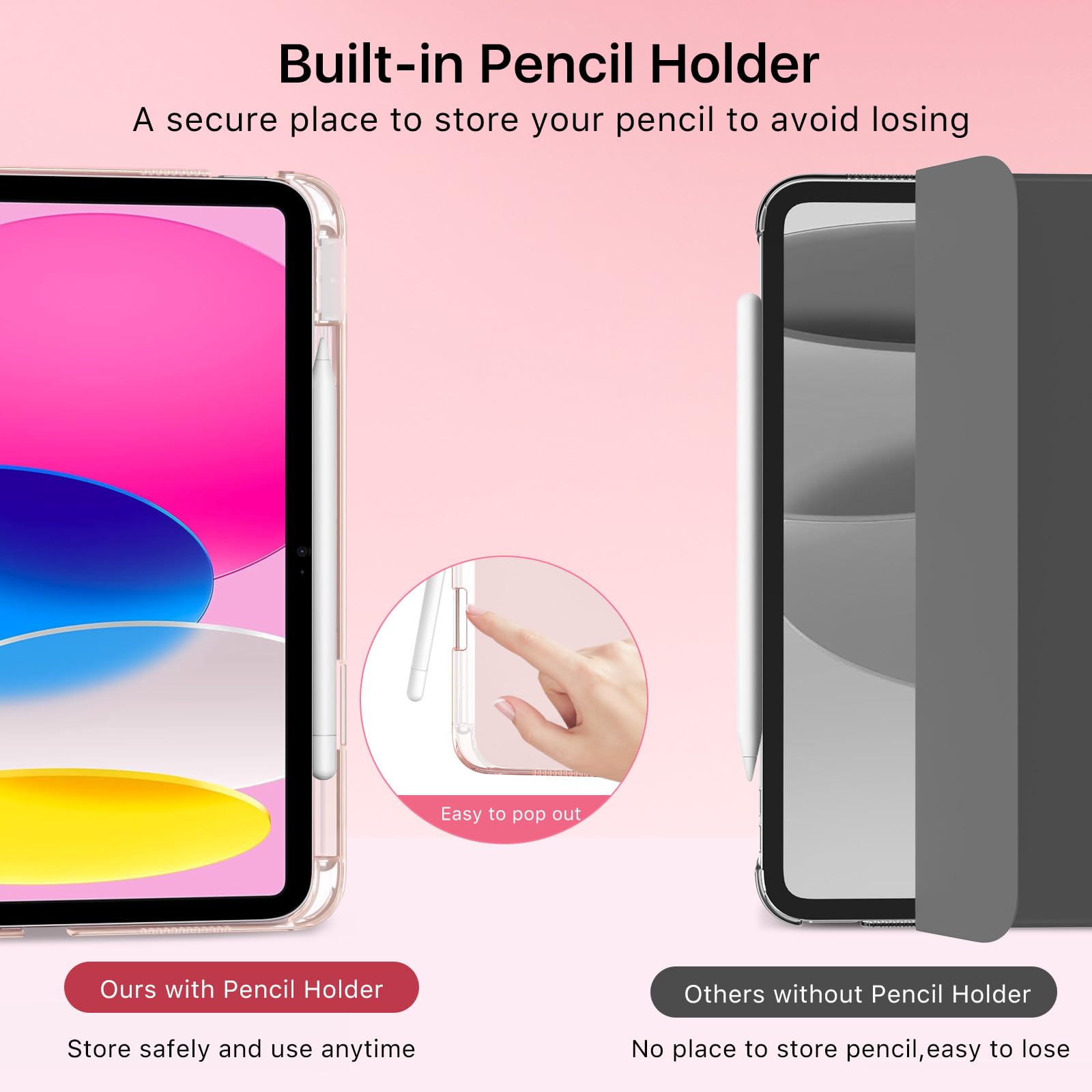 Foto 7 pulgar | Funda Moko Para Ipad 11.ª Generación  11 Pulgadas  2025 Y 10.ª Generación  10.9 Pulgadas - Venta Internacional.