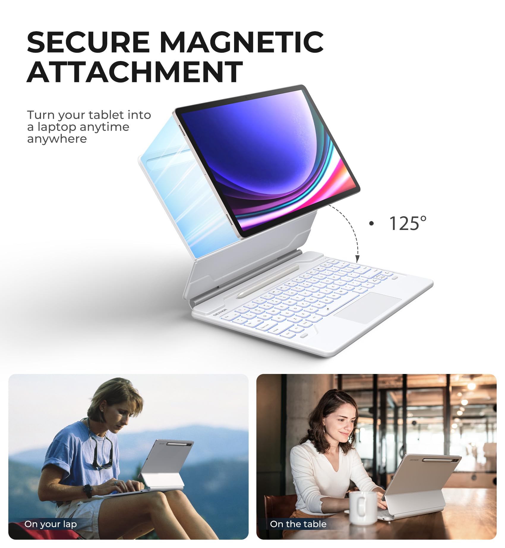 Foto 4 pulgar | Funda De Teclado Dexnor Para Samsung Galaxy Tab S10+ De 12 4 Pulgadas - Venta Internacional.
