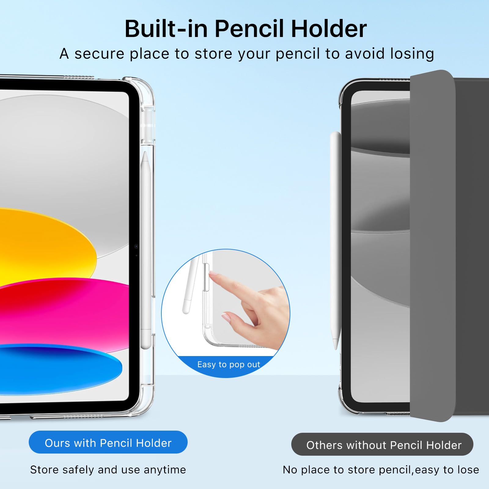 Foto 7 pulgar | Funda Moko Para Ipad 11.ª Generación De 11 Pulgadas 2025 Con Soporte Para Lápices - Venta Internacional.