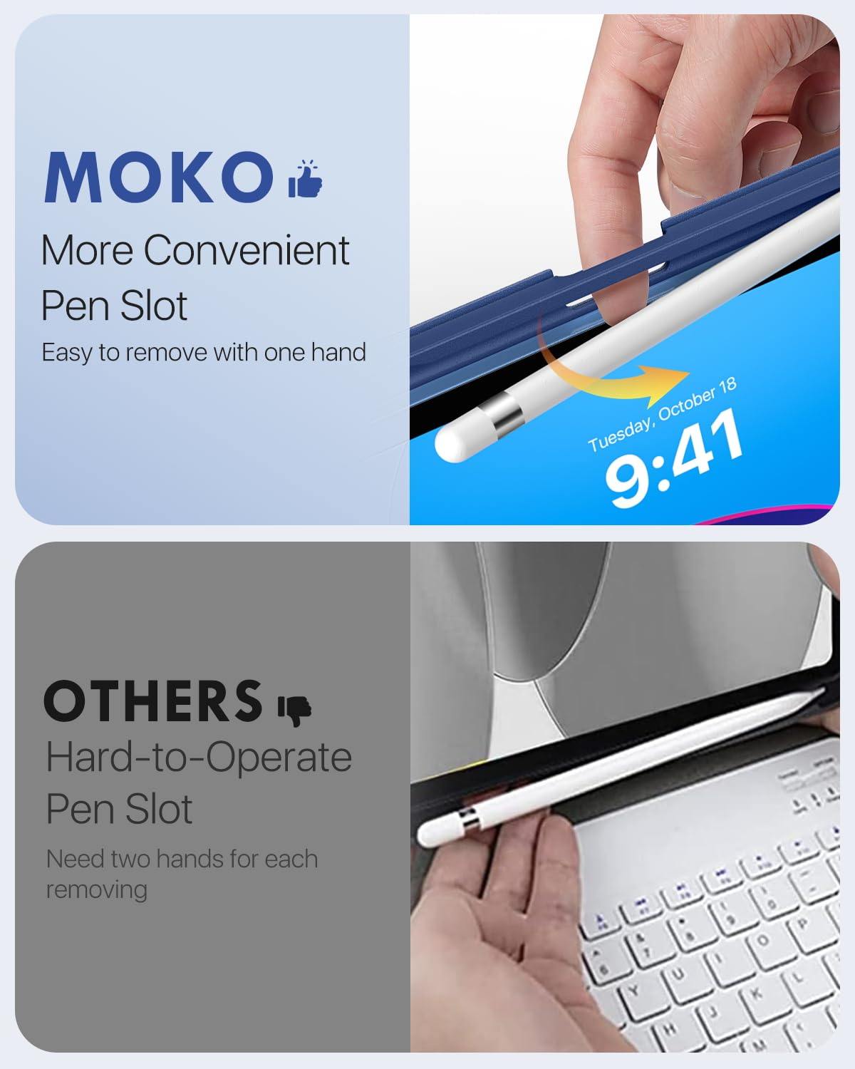 Foto 4 | Funda Con Teclado Moko Para Ipad 11th Gen 11 Pulgadas 2025 - Venta Internacional.